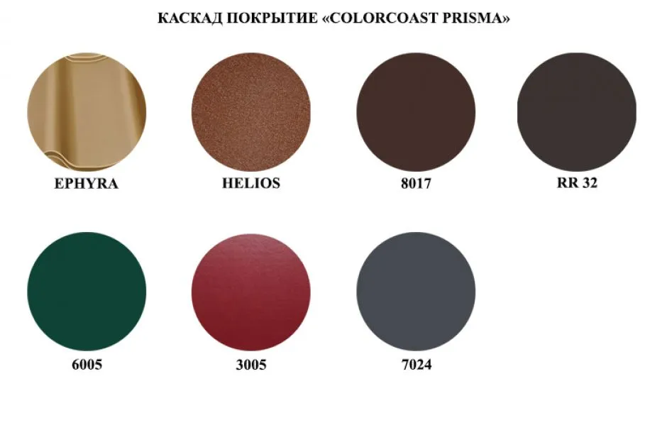 Colorcoat Prisma
